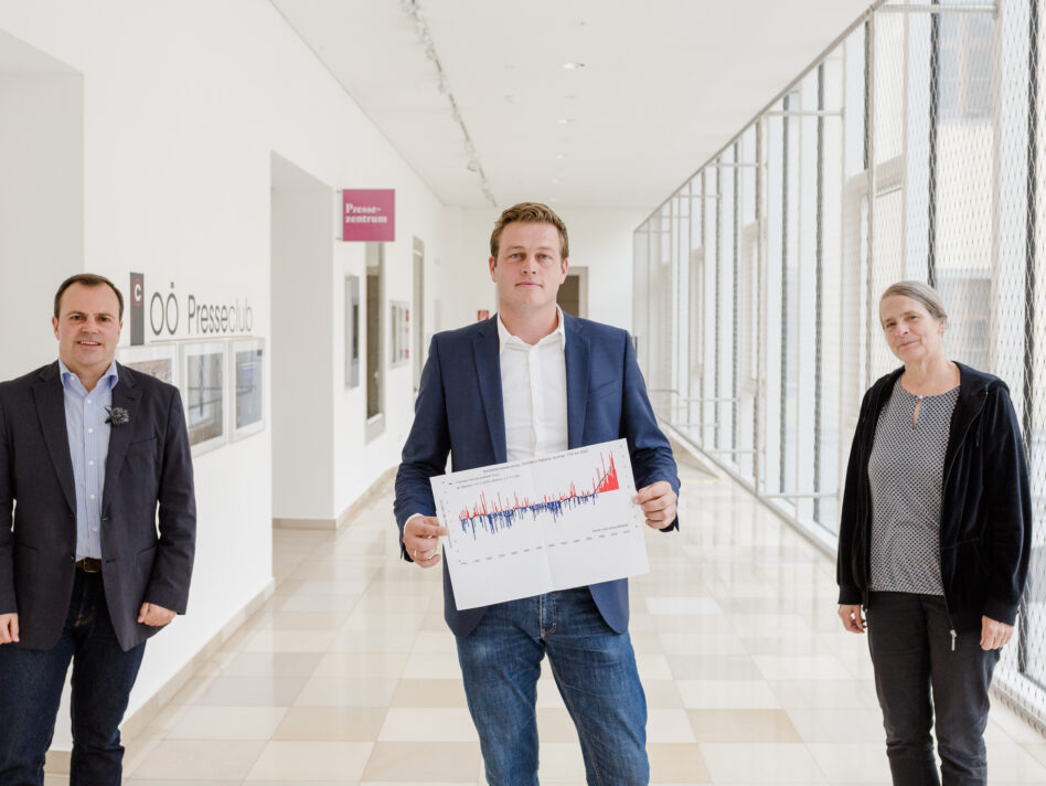 Klimalandesrat Stefan Kaineder mit der Klimaforscherin Univ. Prof.in Dr.in Helga Kromp-Kolb und dem Meteorologen der ZAMG Alexander Ohms nach einer gemeinsamen Pressekonferenz im Sommer dieses Jahres