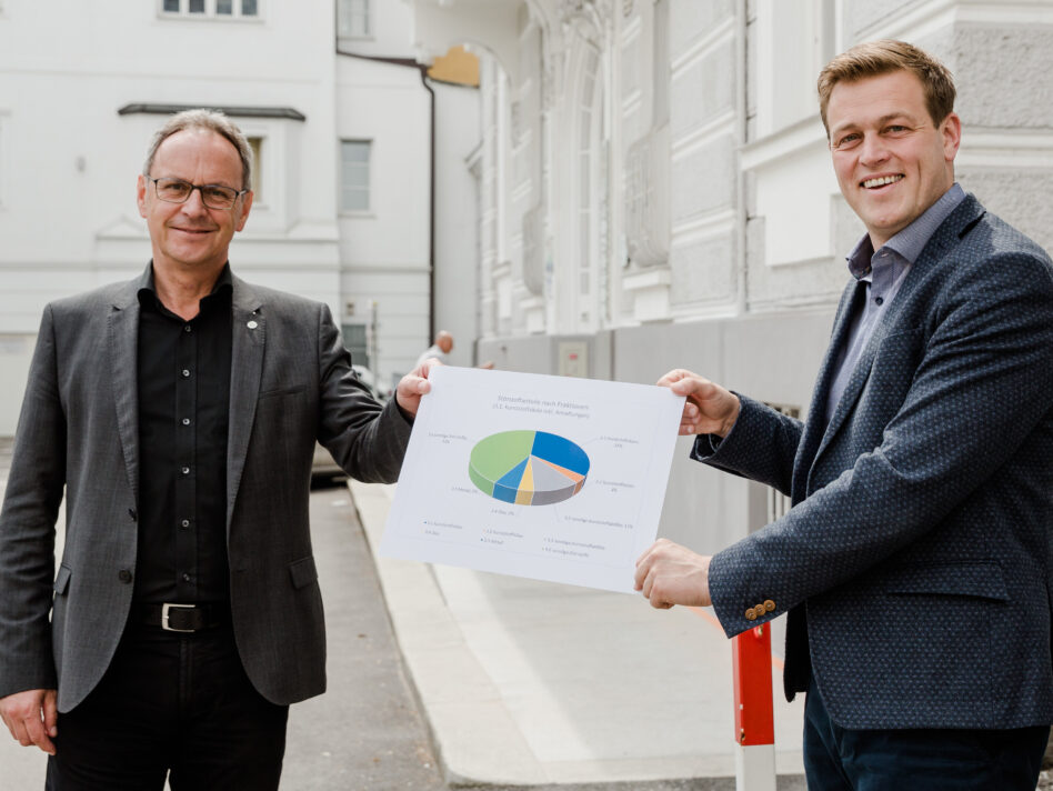 LAV-Obmann Bgm. Roland Wohlmuth und Landesrat Stefan Kaineder präsentierten heute die Bioabfallanalyse